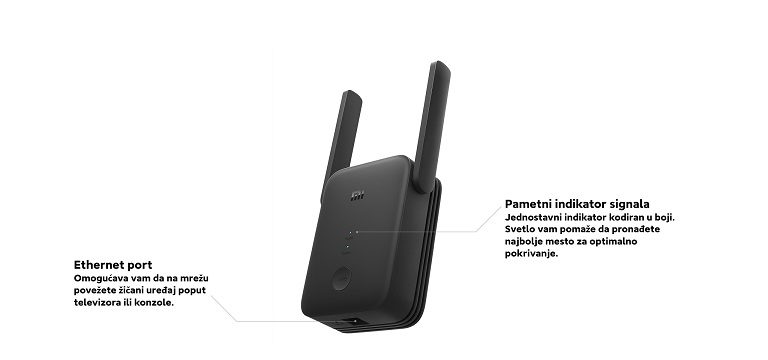 Mi WiFi Range Extender AC1200